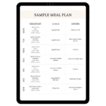 What's Inside The Meal Plan - Sample Meal Plan